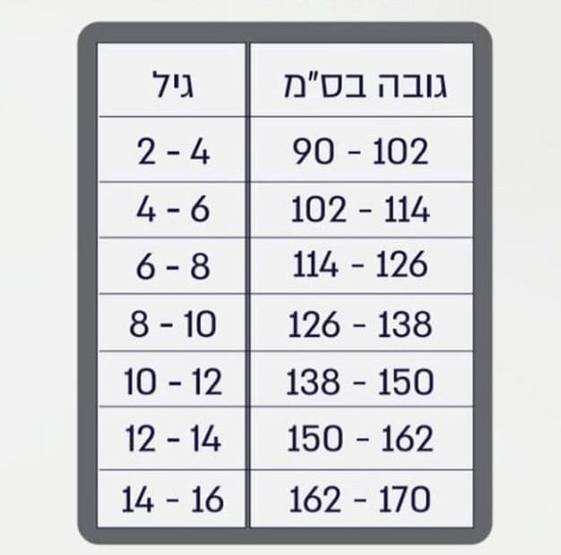 Size chart