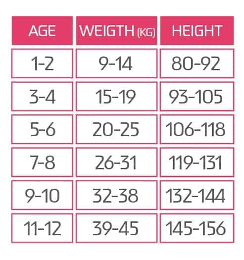 Size chart